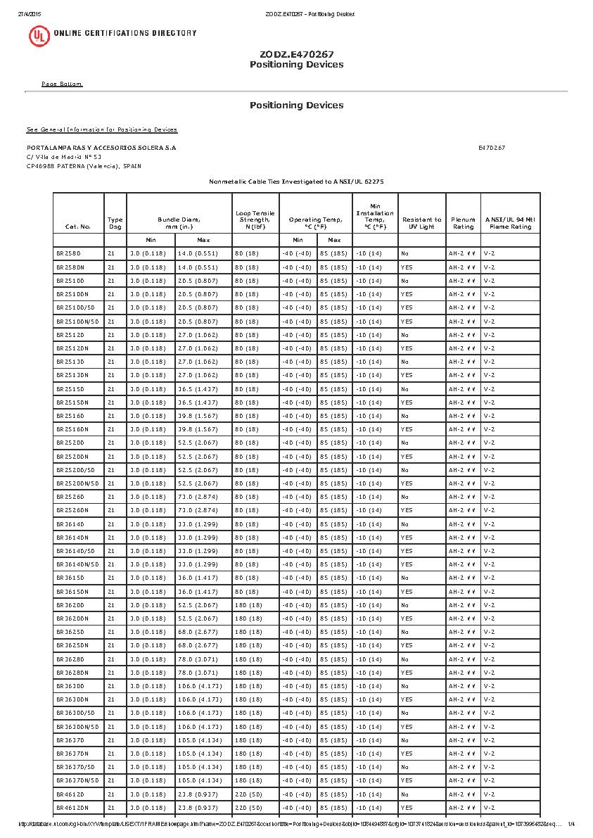 Certificado de producto UL para bridas 