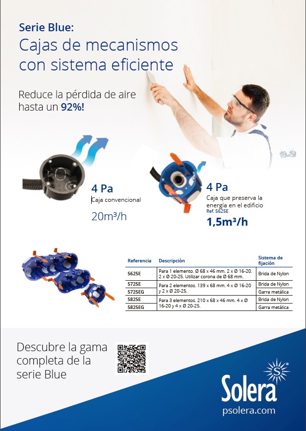 Serie Blue: Cajas de mecanismos con sistema eficiente