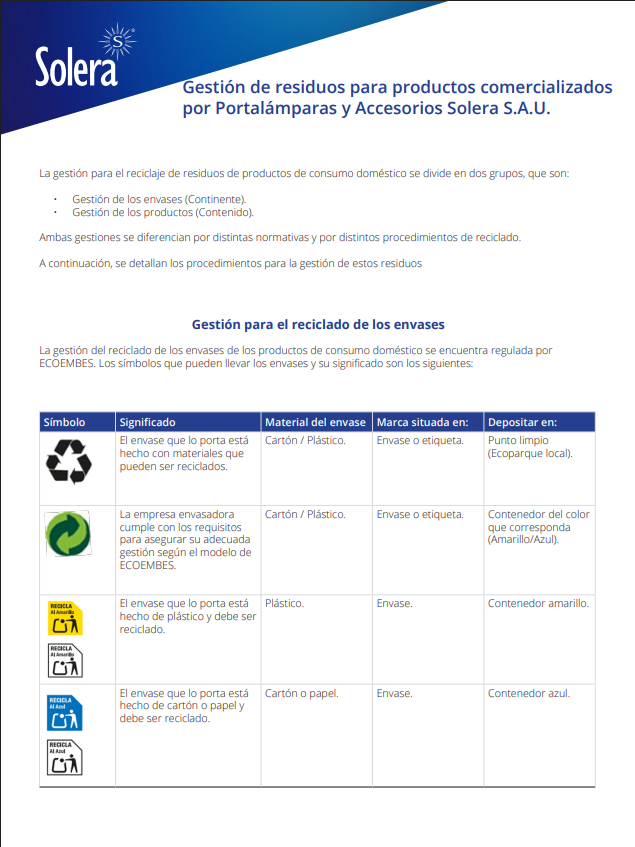 Gestión de Residuos