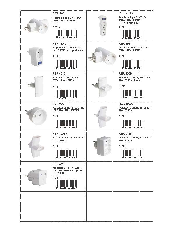 Adapter labels